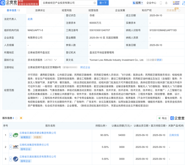 配资网络炒股 云南省低空产投公司成立，注册资本6亿元