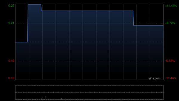 网上配资官网 诺科达科技科技创新应用屡获殊荣