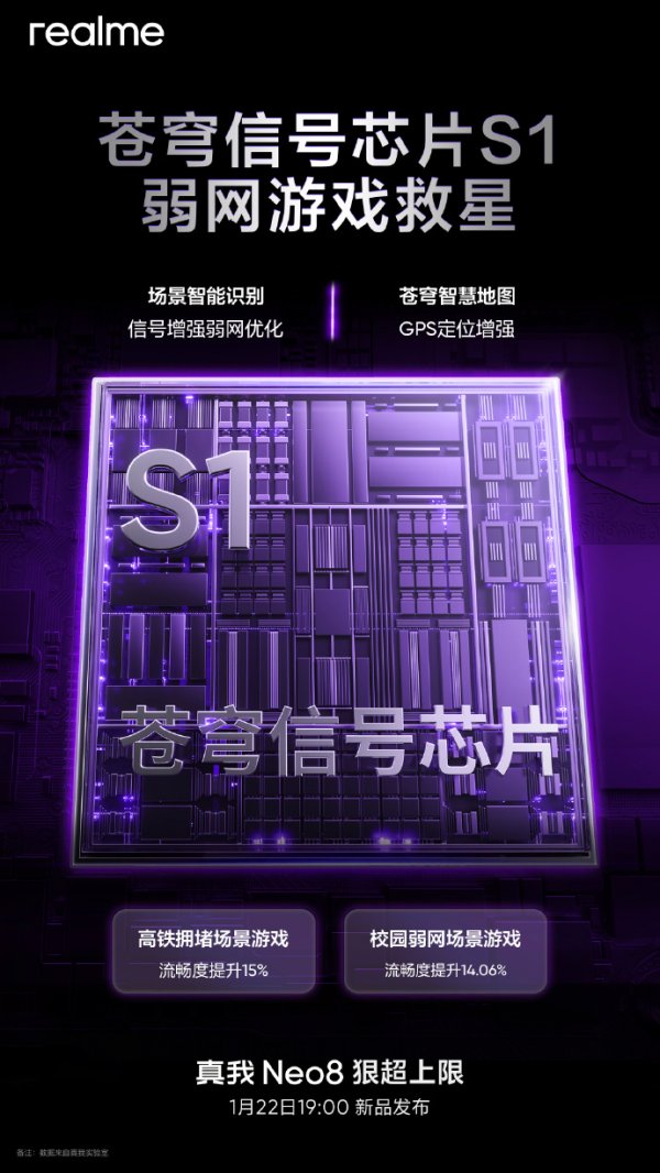 股票配资知识 realme 真我 Neo8 搭载苍穹信号芯片 S1